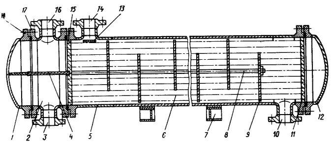 Теплообменник типа ТН